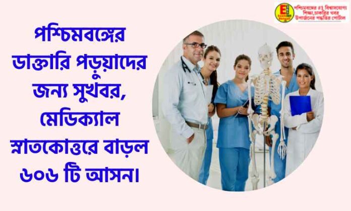 Seats Hike in West Bengal Medical Colleges
