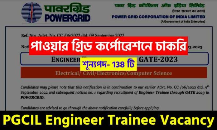 PGCIL Engineer Trainee Recruitment