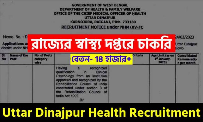 Uttar Dinajpur Health Recruitment