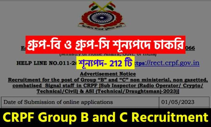 CRPF Group B and C Recruitment