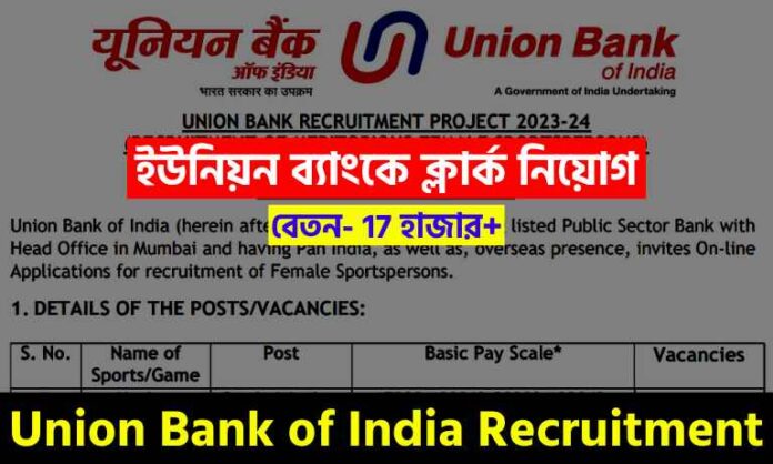 Union Bank of India clerk Recruitment